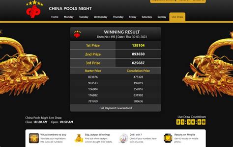 result china 4d pools|China Pools Night.